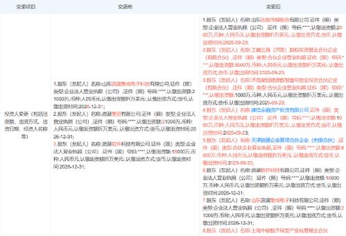 中國移動(dòng)資本入局，浪潮計(jì)算機(jī)科技公司增資至8.4億，引領(lǐng)國產(chǎn)軟件技術(shù)開發(fā)新浪潮